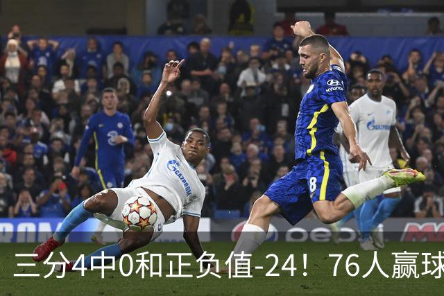 三分4中0&正负值-24！76人赢球他却闷闷不乐，1200万新援险成罪人